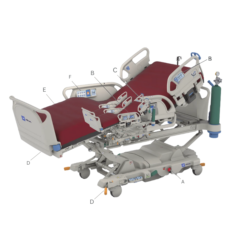 Hillrom Progressa